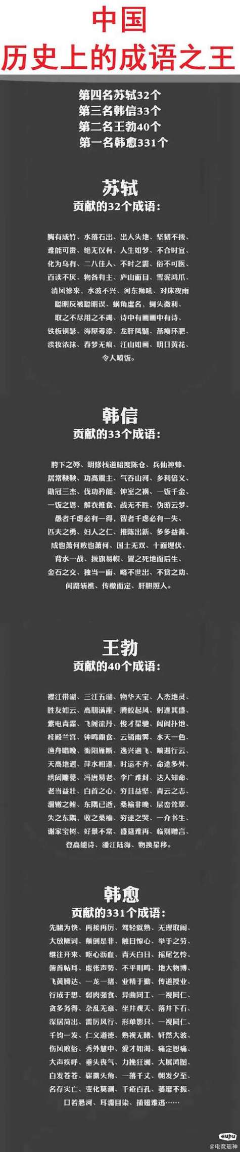 描写帝王的成语