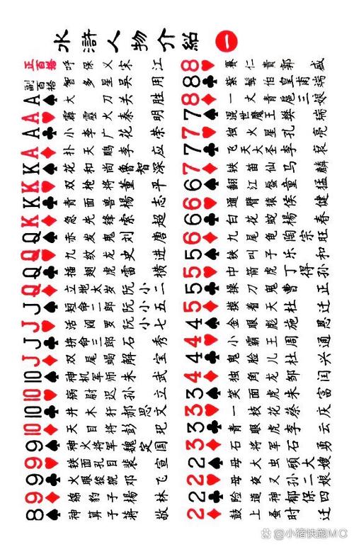 一什么扑克牌游戏截图