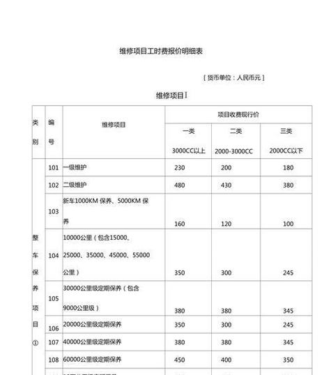 修喷墨打印机一般多少钱