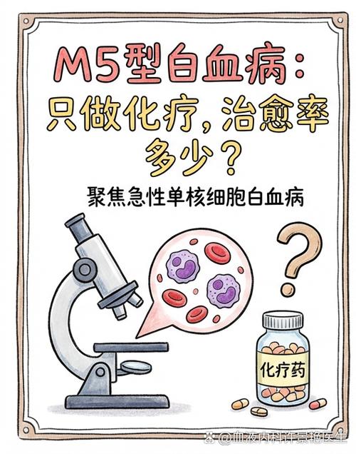 急性髓系m5一般寿命