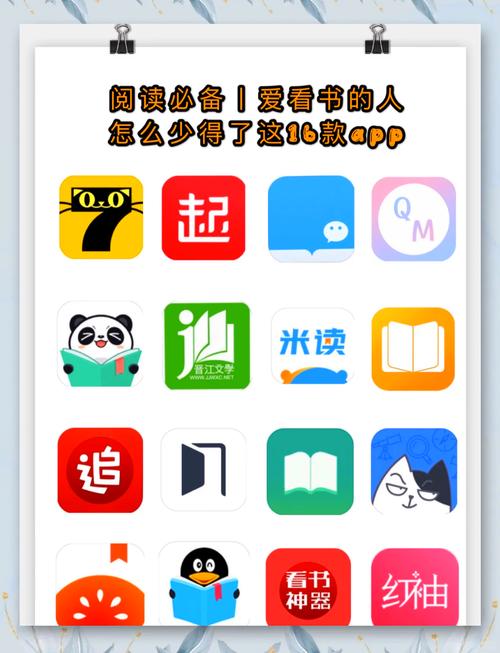 读小说软件