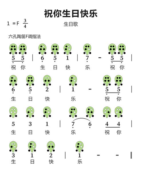 生日快乐陶笛简谱