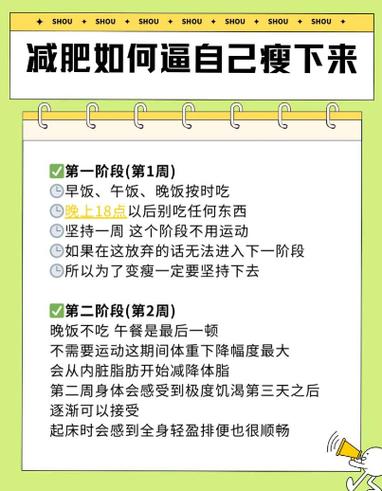 狂吃不胖还瘦是什么原因图标