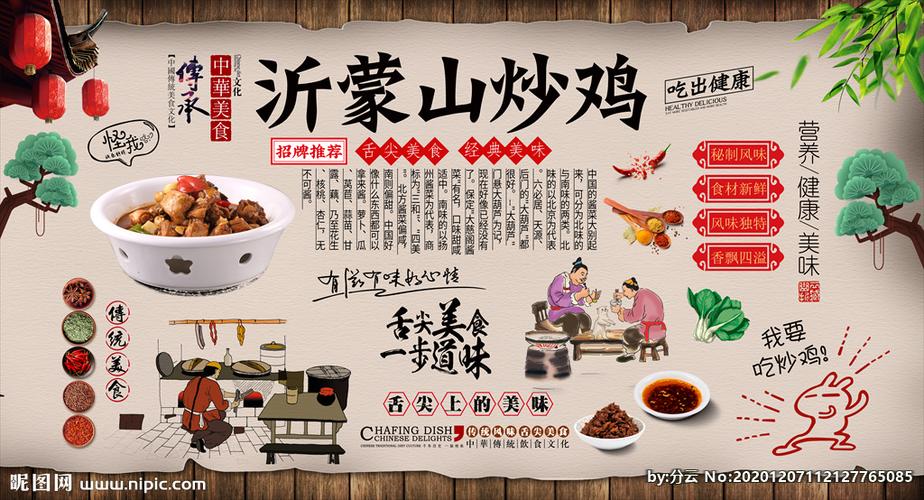 炒鸡简介墙面图