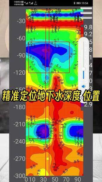 如何定位水矢