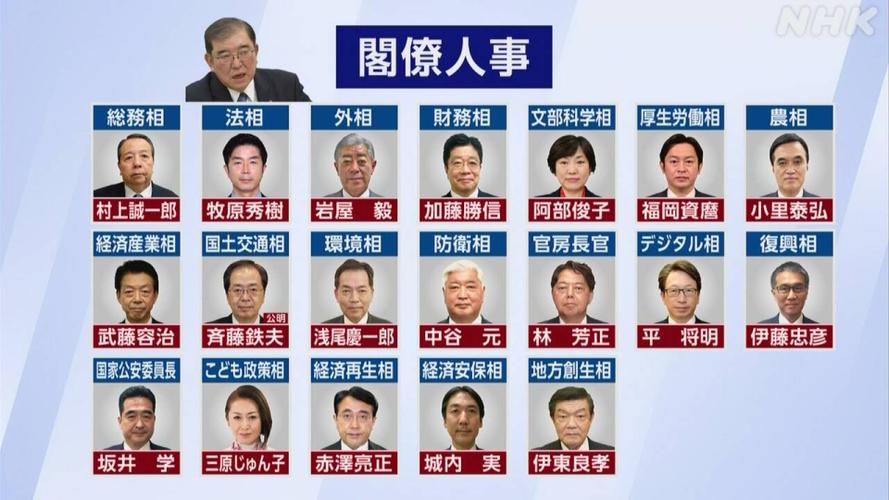 日本首相是谁最新消息截图