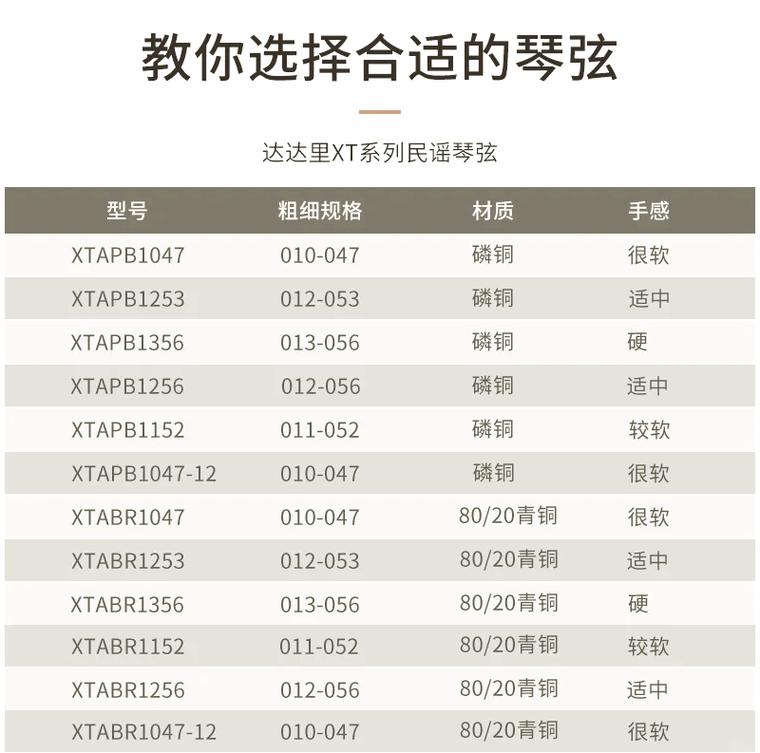 换一根小提琴弦多少钱缩略图