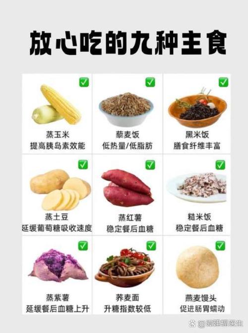 什么食物有饱腹感截图