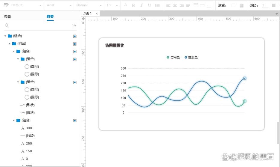 折线图软件