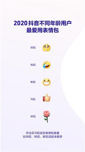 抖音评论一个兔啥意思