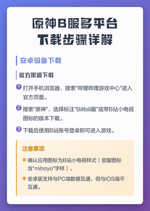 平板怎么下载b服原神缩略图