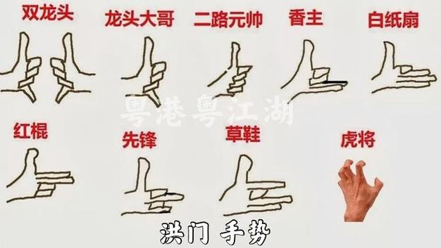普通人可以加入洪门吗