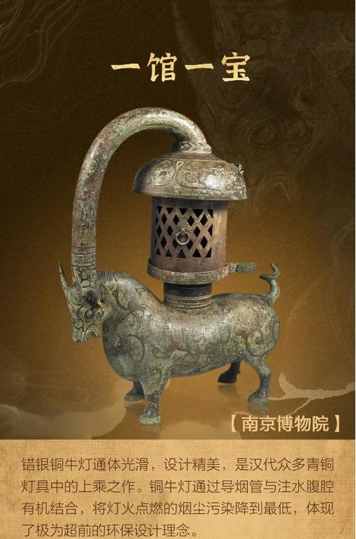 古代的灯叫什么截图