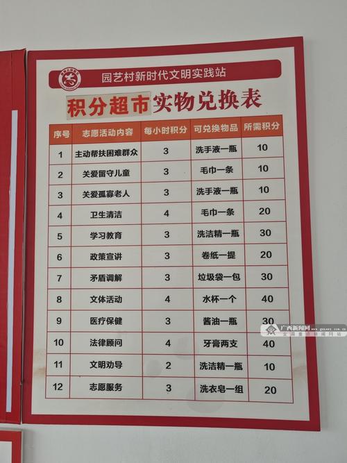 八桂先锋快速积分图标