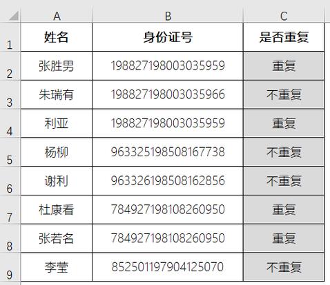 身份证号姓名验证