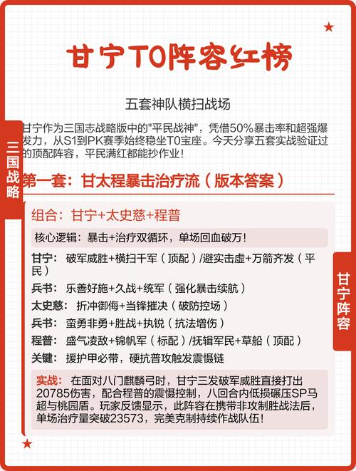甘宁最强阵容攻略