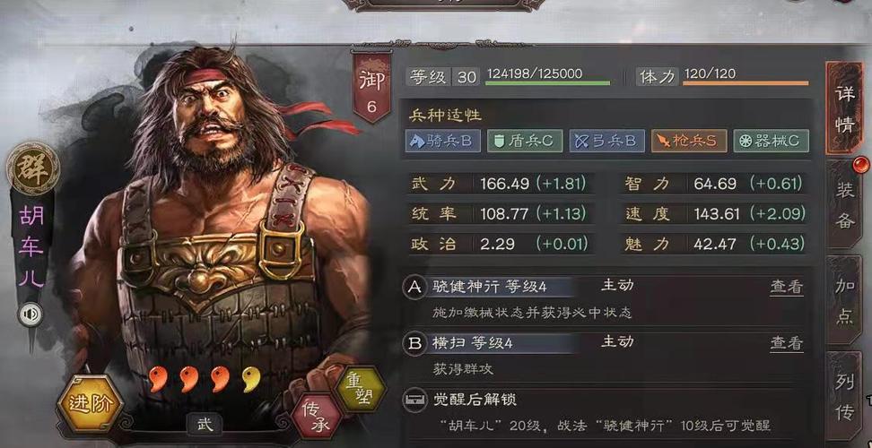 胡车儿是几流武将