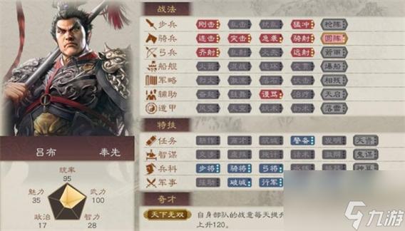 三国志8单挑技巧图标