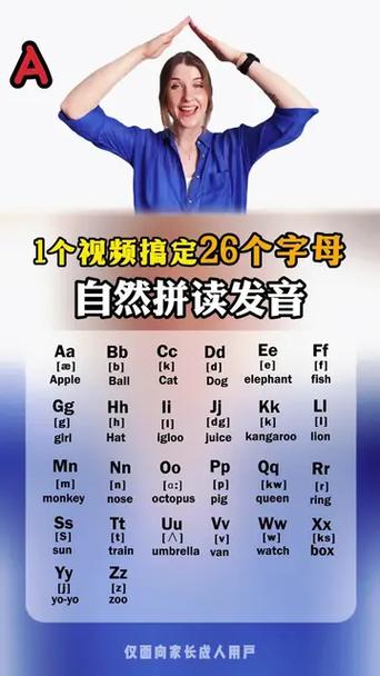 英语26字母发音播放