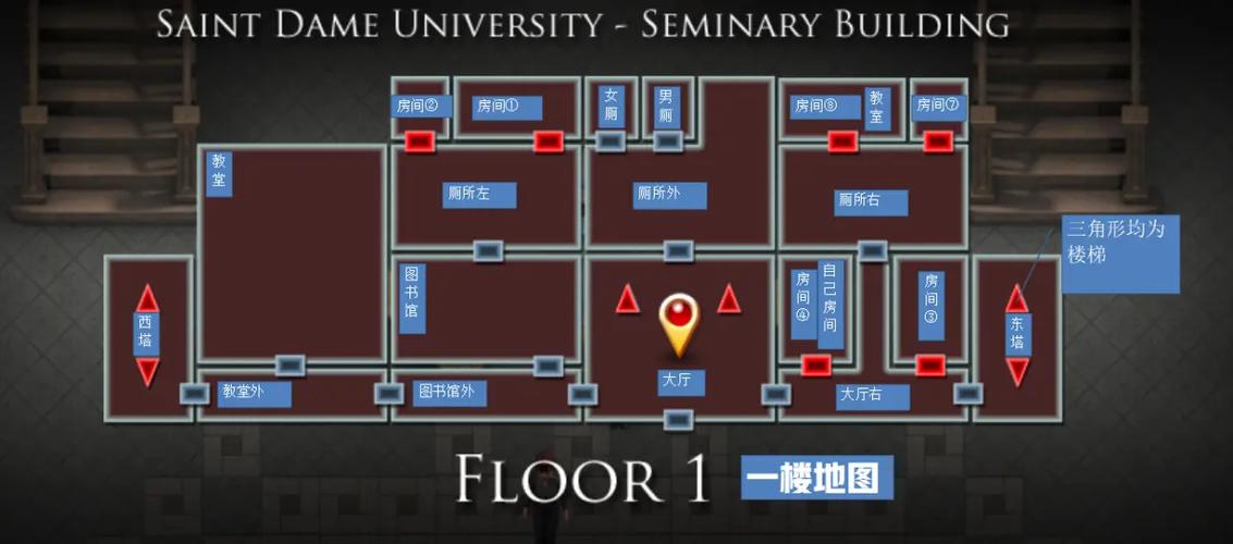 LUST游戏攻略