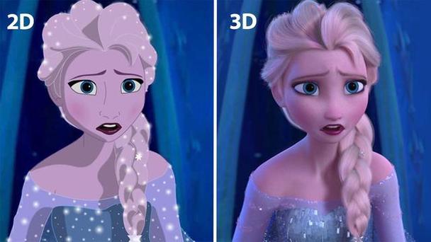 2d动漫和3d动漫哪个好