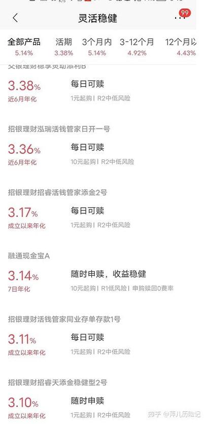 1000元买理财能赚多少