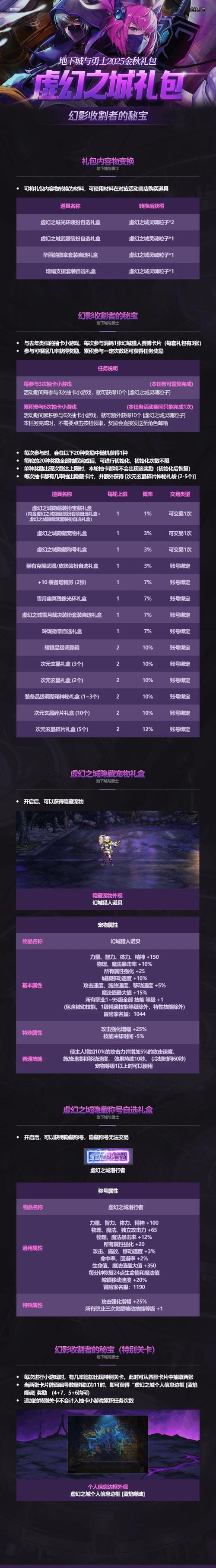 dnf2020年国庆套详情