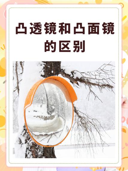 凹面镜和凸面镜的区别图标