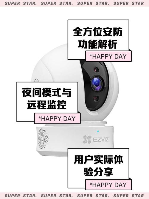 萤石摄像头怎么连接硬盘储存图标