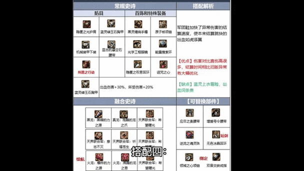 剑皇用什么武器好图标