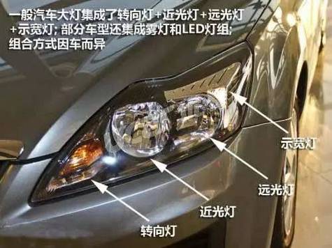 来电闪光灯不亮了是怎么回事图标
