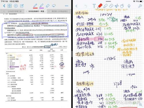 平板pdf做笔记软件缩略图