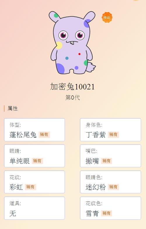 区块兔是正规的吗