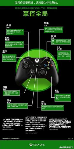 xbox手柄如何归位