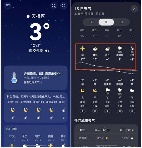 华为天气预报图标