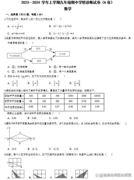 初中数学考试技巧和方法