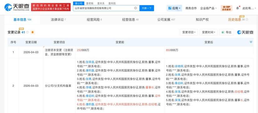 投资控股有限公司经营范围