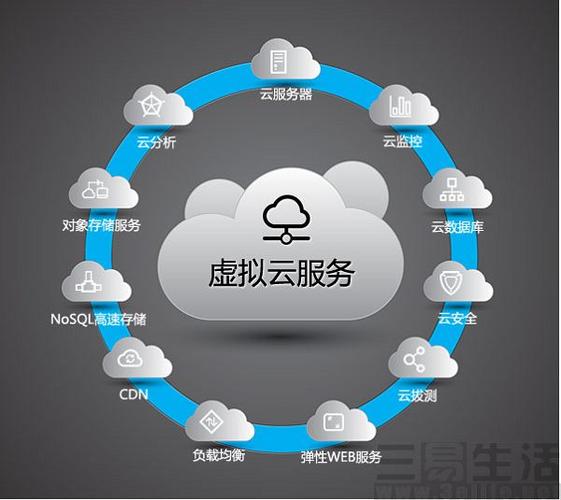 灵客云是什么截图