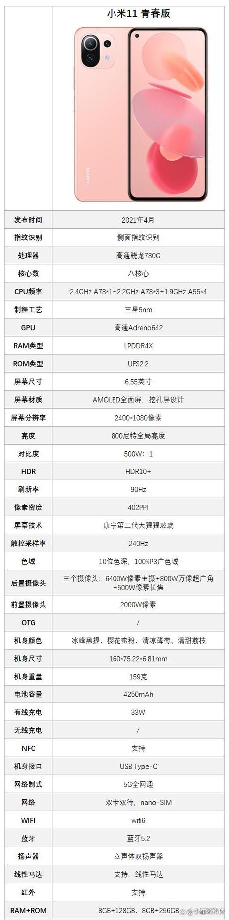小米11拍照参数