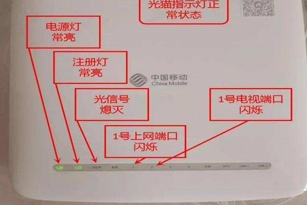 移动猫正常亮几个灯缩略图