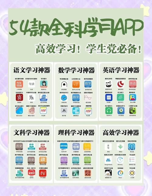 用什么软件上课比较好缩略图