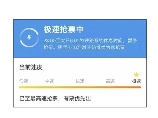 12306买票和携程买票有什么区别