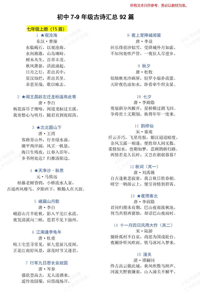 中考必背古诗图标