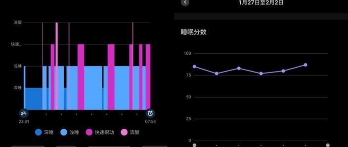 手表睡眠监测是怎样做的
