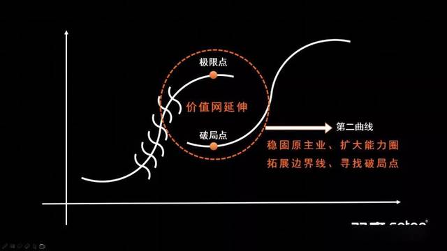 E听说可以绑定两个孩子吗