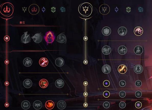 lol天赋2024