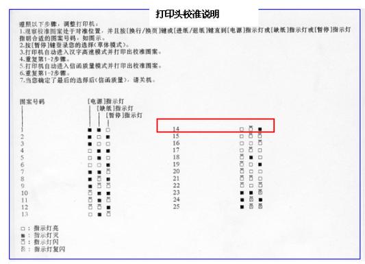 爱普生630k竖线不直怎么设置图标