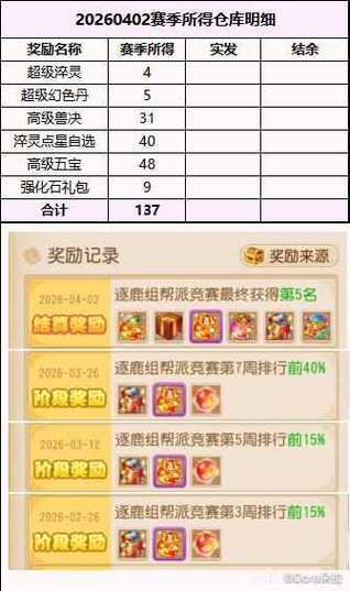梦幻西游手游赠送物品的方法