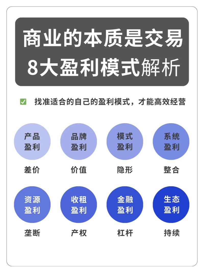 微聊如何赚钱