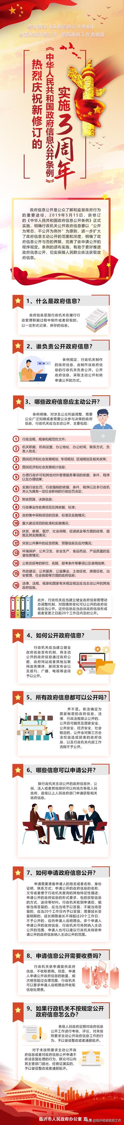 2026政府信息公开条例缩略图